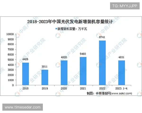 深入分析ks8凯发电游的安全保障措施，确保玩家资金与信息安全的实用指南